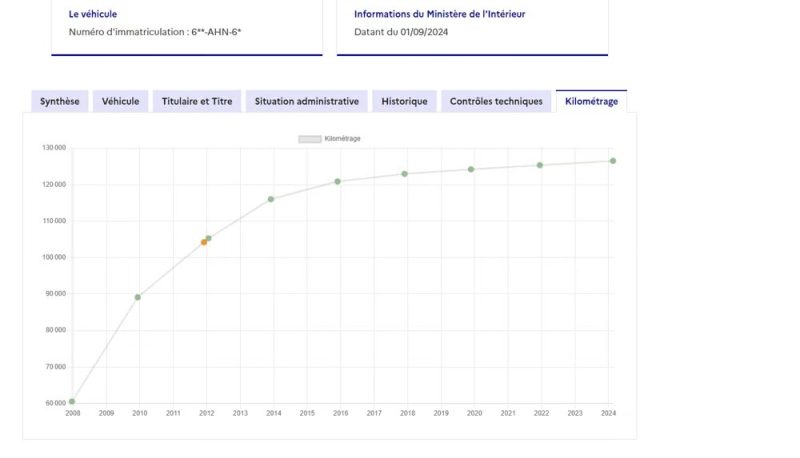 VOLKSWAGEN GOLF 4 IV 1.6 105 Cv PREMIERE MAIN / 5 PORTES CLIMATISATION BLUETOOTH - GARANTIE 1 AN
