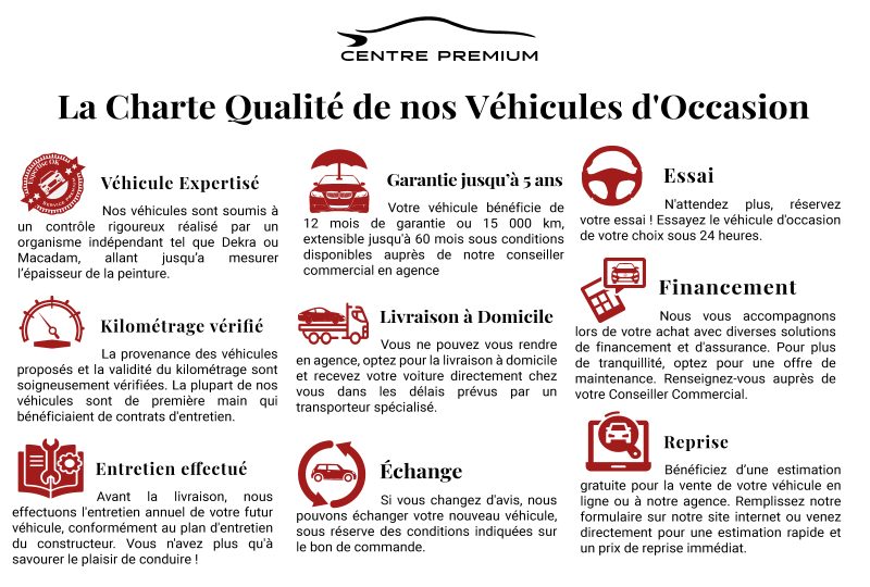 CITROEN BERLINGO MULTISPACE 1.6 BlueHDi 100 1560cm3 100ch BMP6