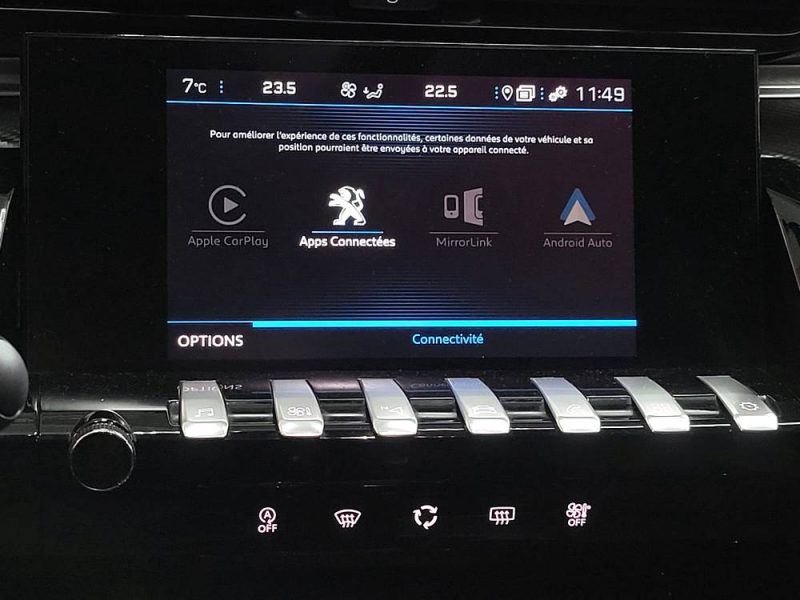 PEUGEOT 508 II SW 1.5 BLUEHDI 130 cv ACTIVE BUSINESS EAT8