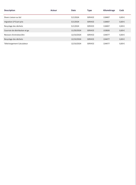 CITROEN BERLINGO 2019