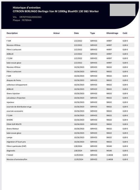 CITROEN BERLINGO 2020