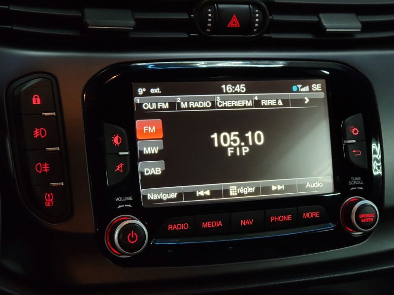 ALFA ROMEO GIULIETTA 1.4 MultiAir 170cv Trofeo BVM6