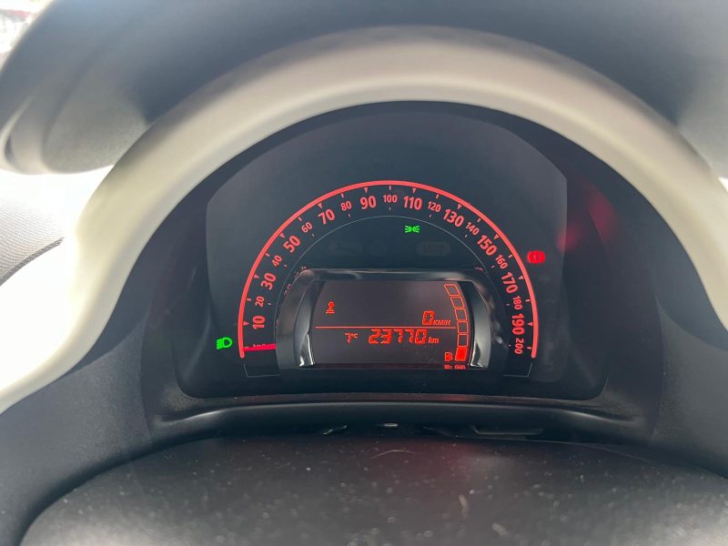 RENAULT TWINGO 2020