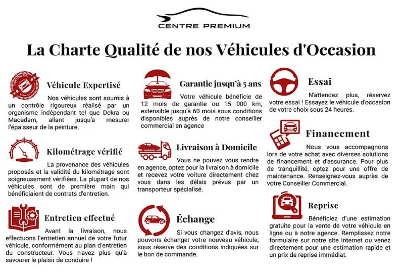 MERCEDES GLB 200 D BUSINESS SOLUTION