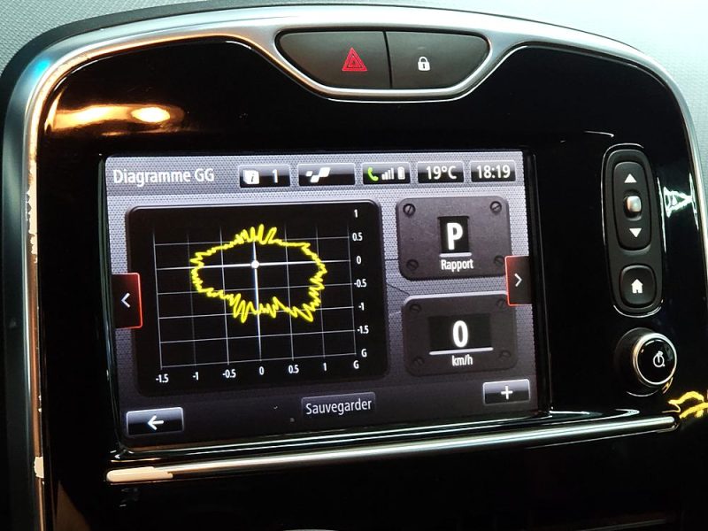 RENAULT CLIO IV RS 1.6 Turbo 200cv EDC6