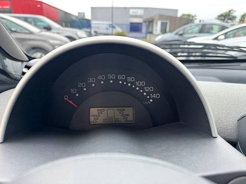 SMART SMART BUSINESS 2006