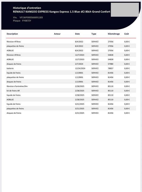 RENAULT KANGOO 2021 1.5 BLUEDCI 80CH 1ERE MAIN TVA RÉCUPÉRABLE 