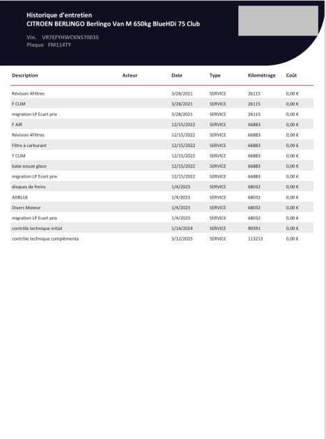 CITROEN BERLINGO 2019