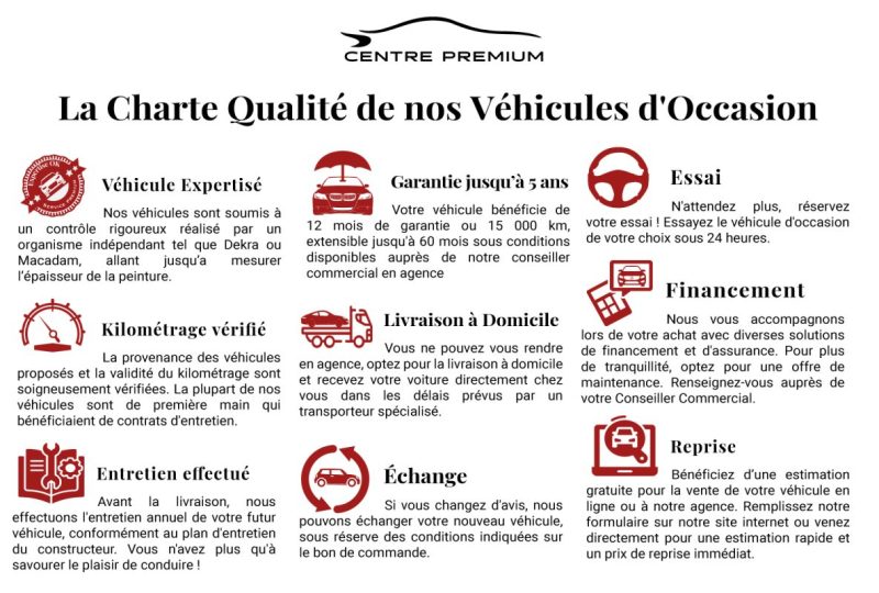 PEUGEOT 5008 II 2.0 BLUEHDI 180 S&S GT LINE EAT8 7 PLACES