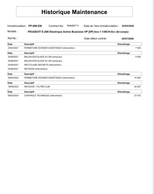 PEUGEOT 208 2020 E 208 136CH 50KWH ACTIVE BUSINESS CAR PLAY 