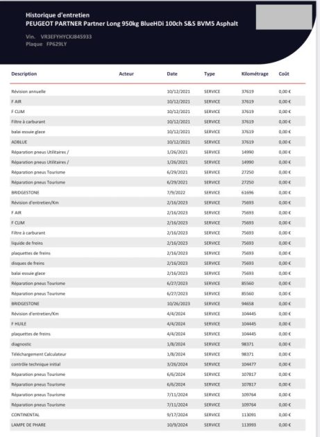 PEUGEOT PARTNER 2020