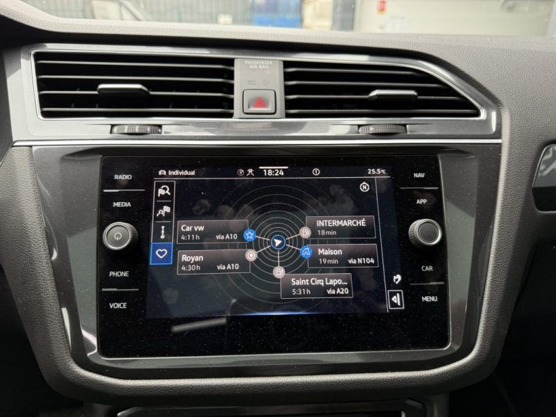 TIGUAN ALLSPACE 2.0 TDI 150cv R-LINE 