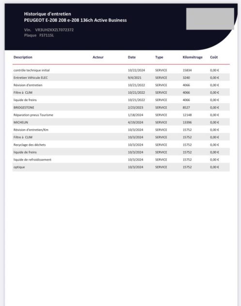 PEUGEOT 208 2020 E 208 136CH 50KWH ACTIVE BUSINESS CAR PLAY CAMERA 