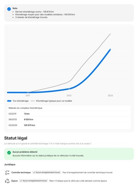 BMW 116I 1.2 E 87 Edition Confort garantie 12 mois 2011