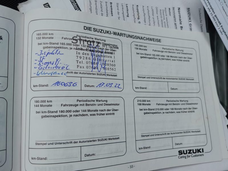 SUZUKI GRAND VITARA 1.9l DDIS 130CV BVA 2008