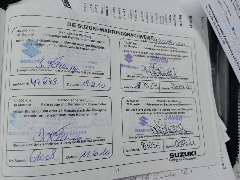 SUZUKI GRAND VITARA 1.9l DDIS 130CV BVA 2008