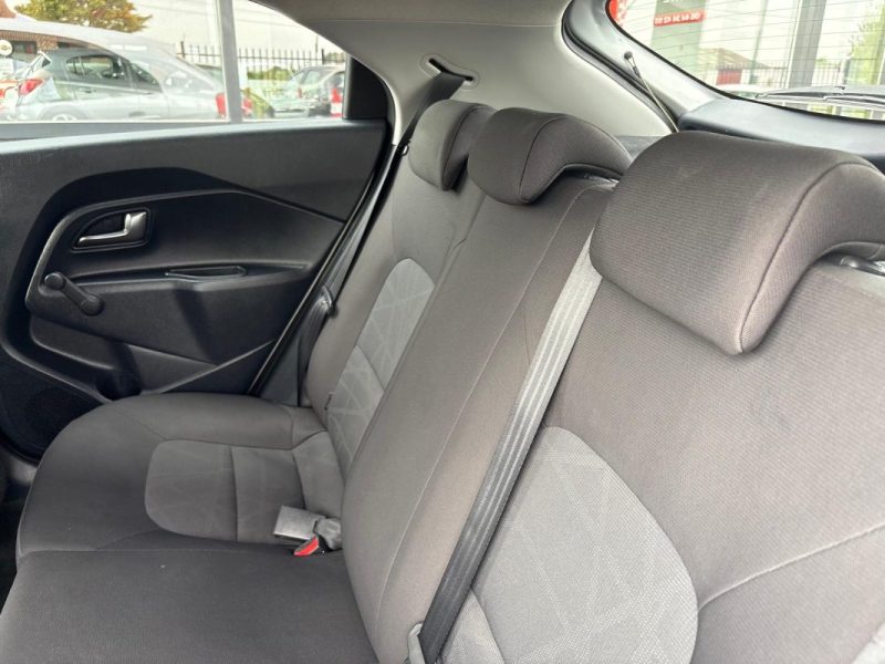 KIA RIO 2015