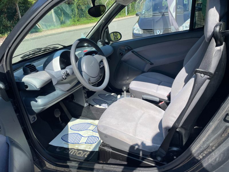 SMART FORTWO 0.8CDI 40CV