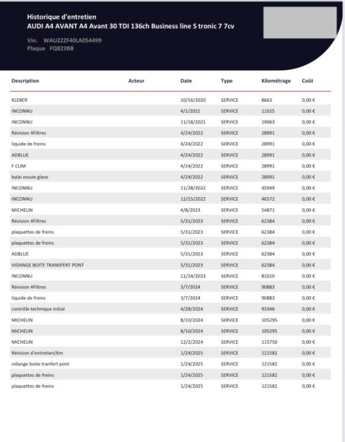 AUDI A4 AVANT 2020 30 TDI 136ch S tronic 7