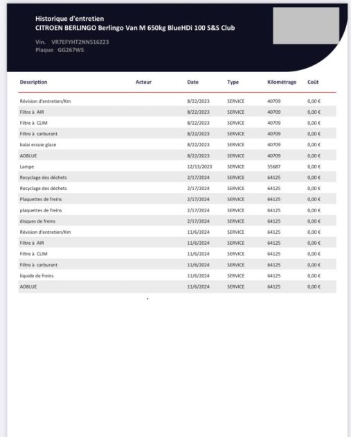 CITROEN BERLINGO 2022 M 650kg BlueHDi 100 S&S Driver BOITE 6 CAR PLAY