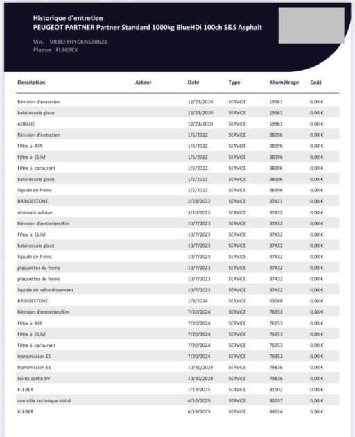 PEUGEOT PARTNER 2019