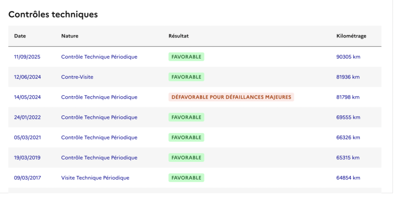 VOLVO XC70 D5 2.4 Break 185cv BVA awd 90.000 km