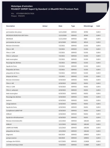 PEUGEOT EXPERT M 1.6 BlueHDi 95ch CAR PLAY  2019