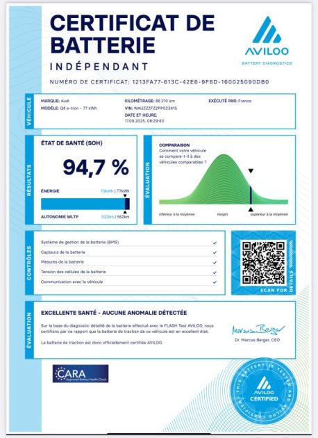 AUDI Q4 40 E-TRON 40 e-tron 204ch 82kwh  2023 SONOS 