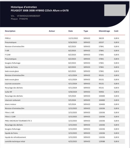 PEUGEOT 3008 HYBRID 225CH ALLURE PACK E-EAT8  2021