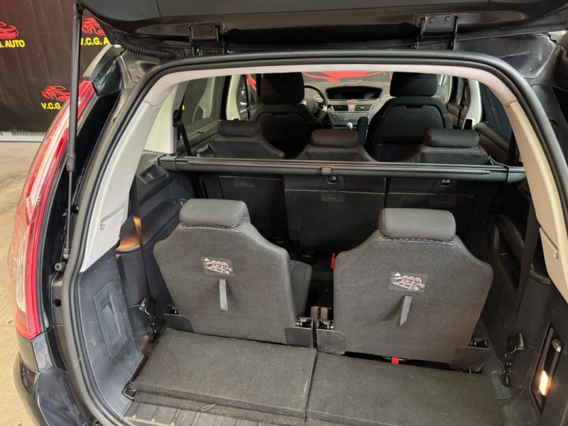 CITROEN C4 PICASSO 1.6 HDI 110 BUSINESS