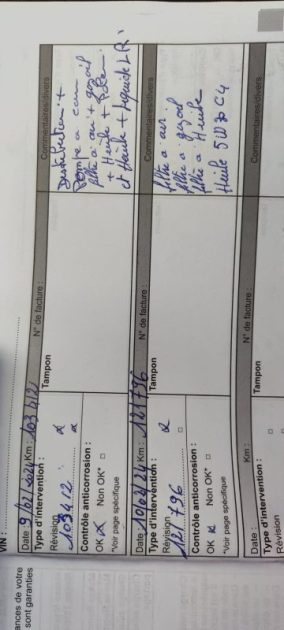 DACIA DUSTER 1.5 DCI 110CH SILVER LINE 4X2 