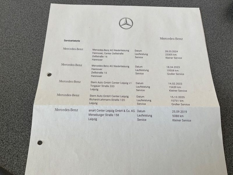 SMART EQ FORTWO COUPE ALLEMAGNE 2018