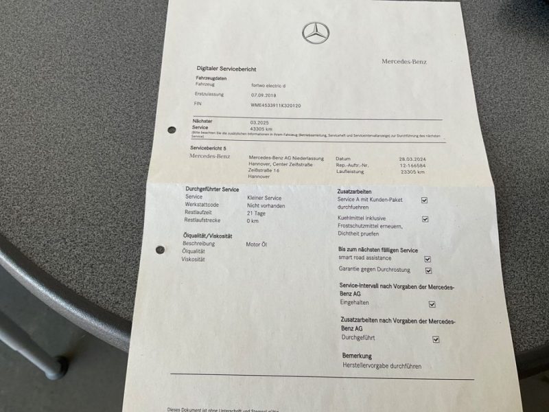 SMART EQ FORTWO COUPE ALLEMAGNE 2018