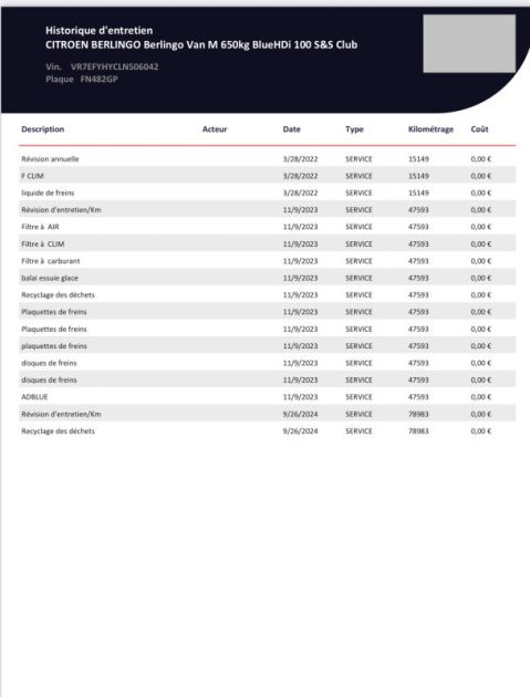 CITROEN BERLINGO M 1.5 BLUEHDI 100 WORKER  3 PLACES CAR PLAY