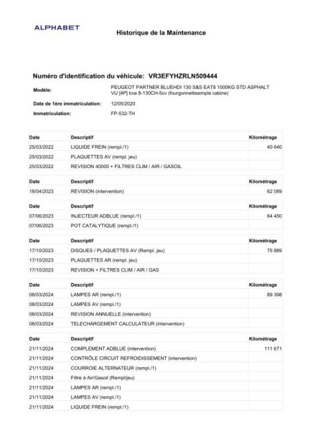 PEUGEOT PARTNER 1000KG BLUEHDI 130CH S&S PREMIUM EAT8 2020