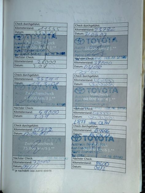 TOYOTA AVENSIS II  BREAK 2L D-4  VVT-i  LINEA SOL PACK 1er main2005 