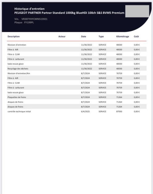 PEUGEOT PARTNER 1000KG BLUEHDI 100CH 3 PLACES  2021