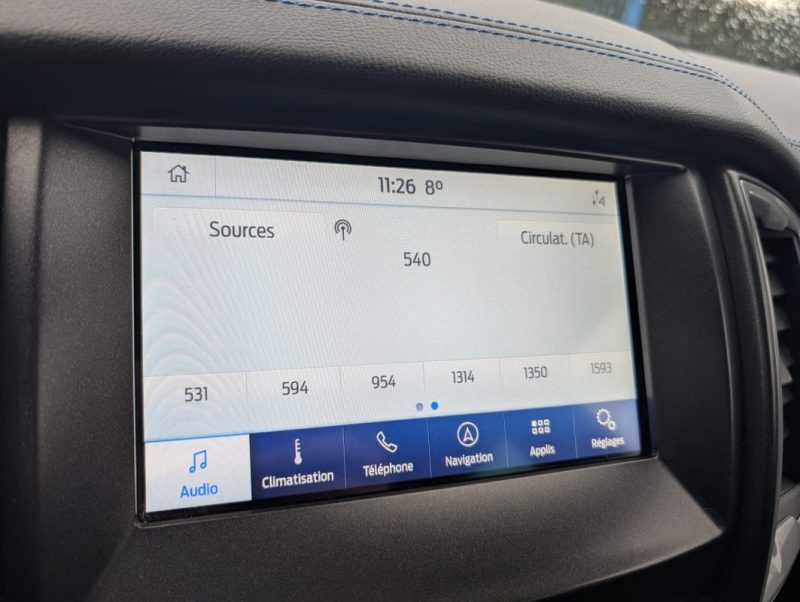 FORD RANGER RAPTOR 2.0 TDCI 213 CH BVA10