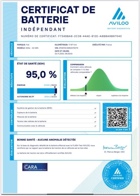 FIAT 500 E 118CH ICÔNE PLUS  2022 
